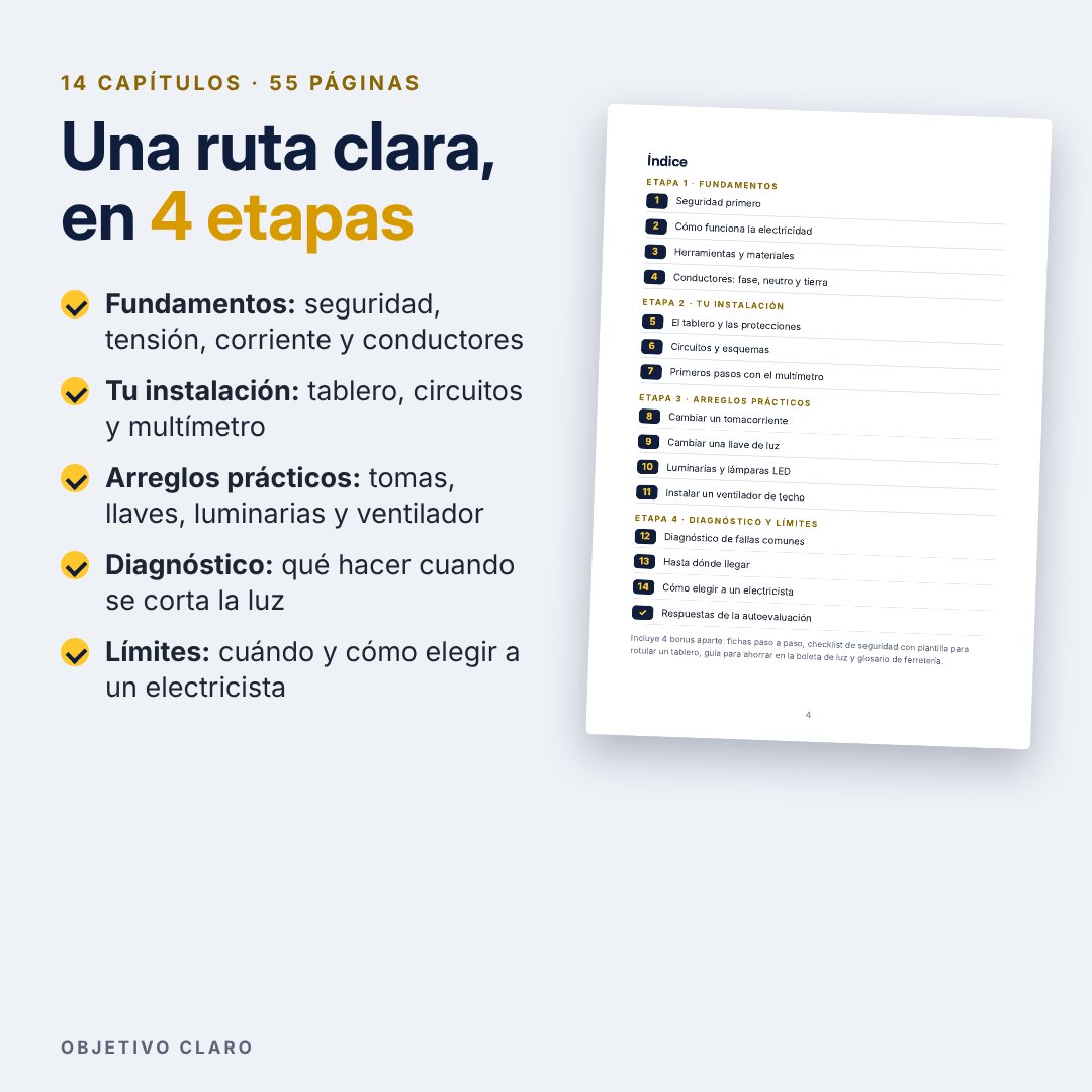 Electricidad Básica desde Cero | Tableros, Tomas, Llaves, Luminarias y Ventiladores + 4 Bonus