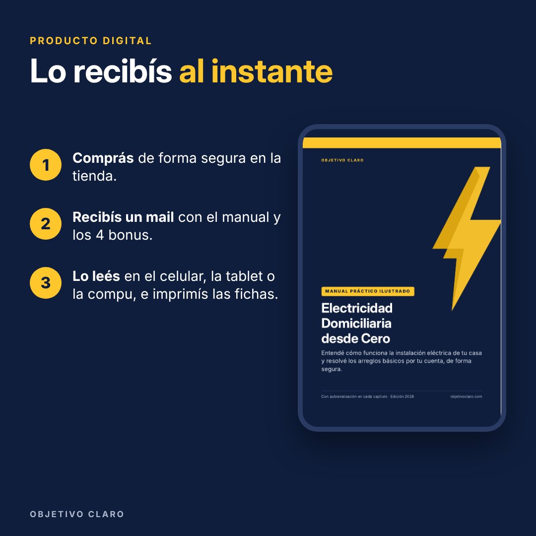 Electricidad Básica desde Cero | Tableros, Tomas, Llaves, Luminarias y Ventiladores + 4 Bonus